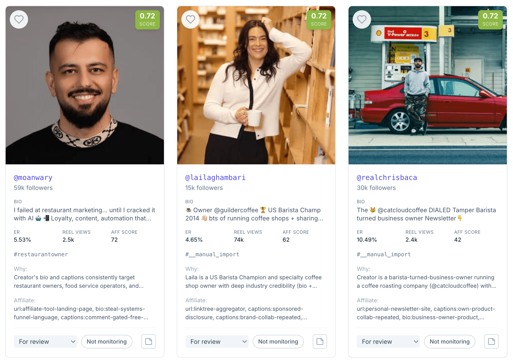 TangyTea creator portal — three creators surfaced for review, each with a follower count, engagement rate, affiliate signal analysis, and a 'why' recommendation.